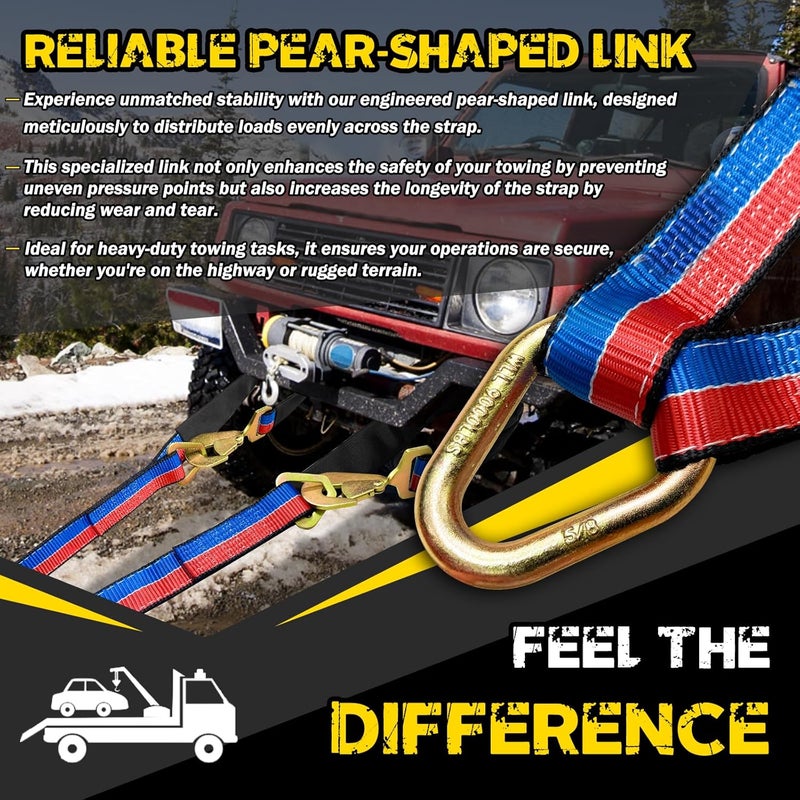 FITHOIST V-Bridle Tow Strap(Red&Blue) 2" x 4' with Snap Hooks, Cordura Sleeve, and Axle Straps, D-Ring for Enhanced Stability, Recovery Strap 5500lbs Load for Car Towing, Rollback, Flatbed, Tow Truck - Image 5